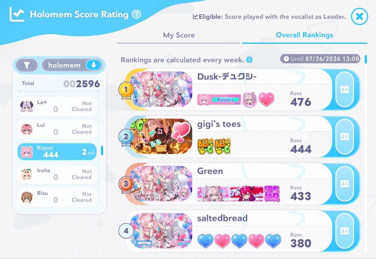 gigimurin's tweet photo. My second places…. I’m worthless.. do I have to whale…….. no………. https://t.co/0Ms861W4xW