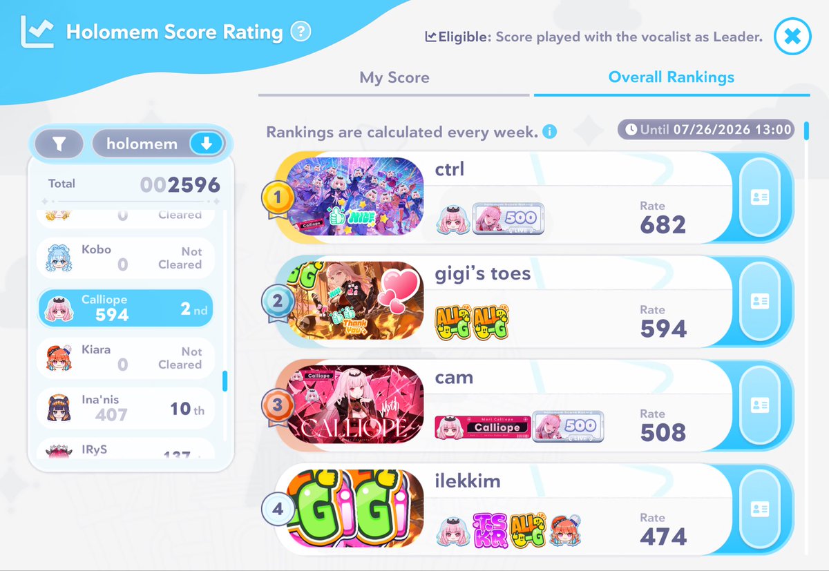 gigimurin's tweet photo. My second places…. I’m worthless.. do I have to whale…….. no………. https://t.co/0Ms861W4xW