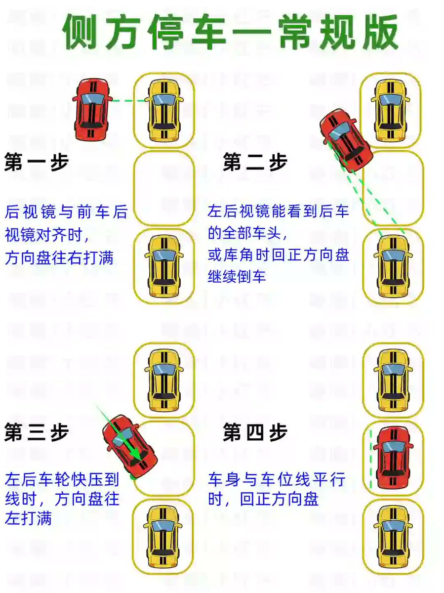 MalickIss's tweet photo. Just nailed my first parallel parking!  Spent hours sweating over it, and now I finally aced the test—who says driving lessons are a drag #LearnerDriver #FirstWin https://t.co/yxFES4nVdw