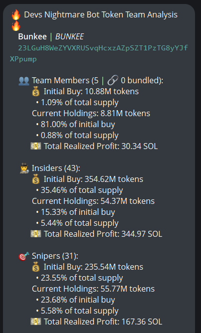 Source media 1 from @badattrading_