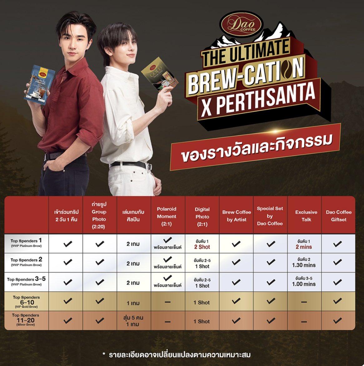 Ppnd98's tweet photo. พี่ดาวเค้าเล่นใหญ่มาก ⭐️☕️🎉
เขาใหญ่ 2 วัน 1 คืน 
เป็นแบรนด์แรกเลยที่พาไปทริปค้างคืนต่างจังหวัดแบบคู่กัน 

สู้ๆนะทุกคนที่ลง เรารอดู 555

#PerthSantaxDaocoffee 
#DaoCoffee 
#Daocoffee_Thailand
#PerthSanta #เพิร์ธแซนต้า https://t.co/QFf9iLb356