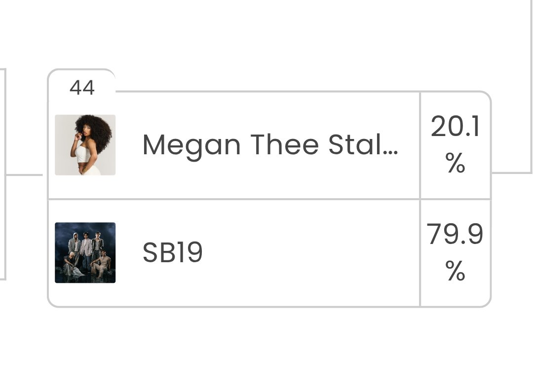 tagwarriorsph's tweet photo. Updates as of 07/24/26 at 2:20pm

SB19 vs MEGAN

VOTE HERE: https://t.co/pgTuerTk3U

ESBI BAGONG PEPSI
@SB19Official #SB19
#SB19xPepsi https://t.co/yeAqM8Dr7o