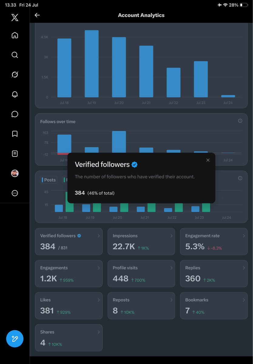 amora tweet media