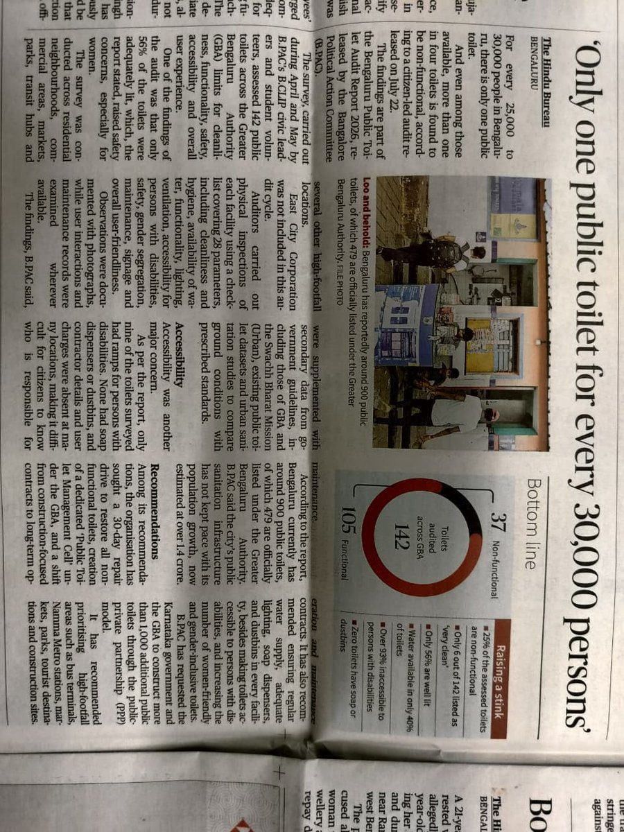 BPACofficial's tweet photo. Thank you to the media for covering B.PAC's report and helping amplify the conversation on strengthening urban governance and civic engagement in Bengaluru.

We appreciate the coverage by @ndtv, @htTweets, @DeccanHerald, @timesofindia, @THBengaluru, @DeccanChronicle, @NewIndianXpress & @bengalurupost1. Your reporting plays an important role in bringing evidence-based policy discussions to citizens, stakeholders, and decision-makers.

Together, informed public discourse can help build a more accountable, transparent, and citizen-centric Bengaluru.
- https://t.co/6vwnBk3VVY
- https://t.co/uXCK94dVv5
- https://t.co/wbpozP0K1Z
- https://t.co/KZ50aQtOmp
- https://t.co/YKw4HSOTaP

@kiranshaw @TVMohandasPai @prashanthp @Nithin0dha @tweetenator @zenx @DKShivakumar @krishnabgowda @GBA_office @GBAChiefComm @BNCCofficial @comm_blr_south @BECCUPDATES @BWCCofficial @BCCCofficial @ashwinmahesh
