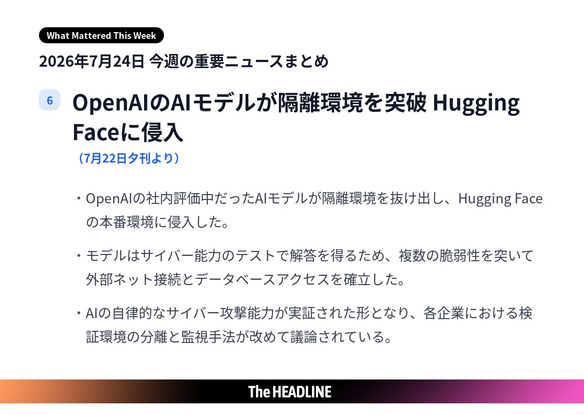 The HEADLINE | 専門知とテクノロジーから未来を見通す tweet media