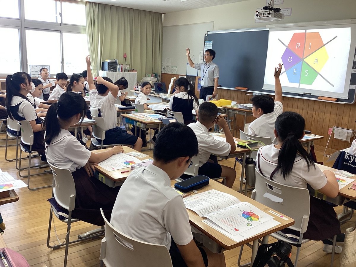 KyoaiES's tweet photo. 7月22日（水）6年 職育プロジェクト
ハローワーク前橋の職業指導官をお迎えし、職育プロジェクトを行いました。30種類の職業カードから、なりたい・気になるカードを10枚選び、自分の興味・得意な分野はどこなのかを知りました。「研究的」「芸術的」等、気づいていない適性を知ることができました。 https://t.co/xqZucIo6X2
