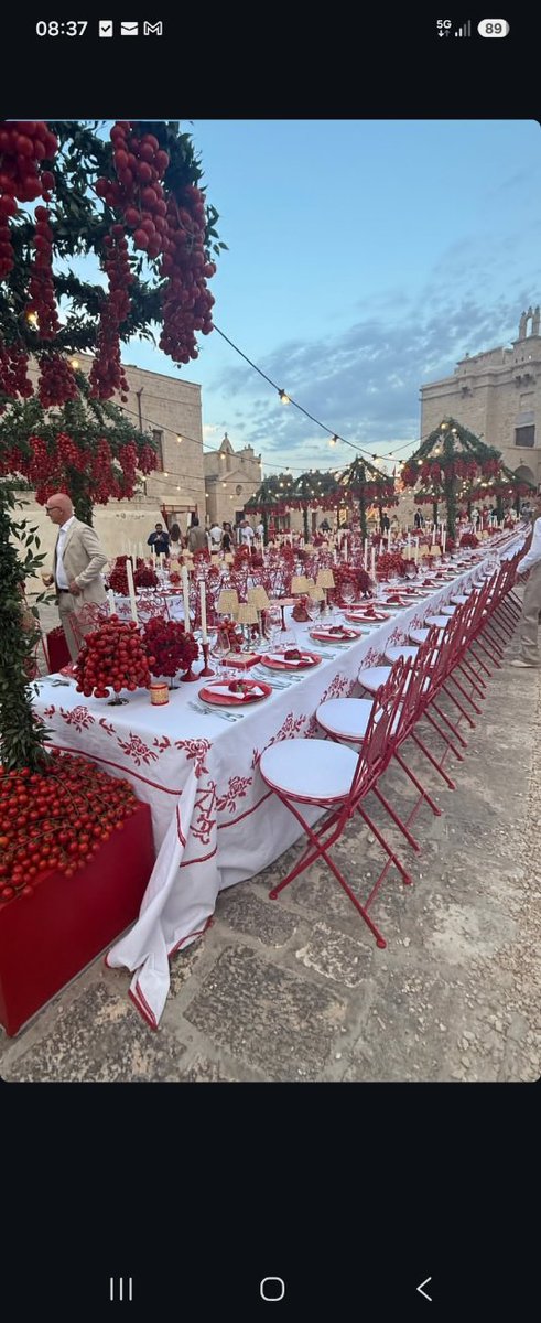 giulielle16_'s tweet photo. Cena del giorno prima del matrimonio di Donnarumma, che fastidio agli occhi https://t.co/Zn8xw6SKeA
