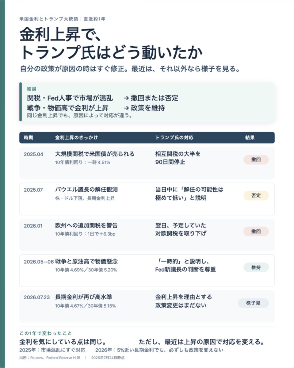 SOU_BTC tweet picture