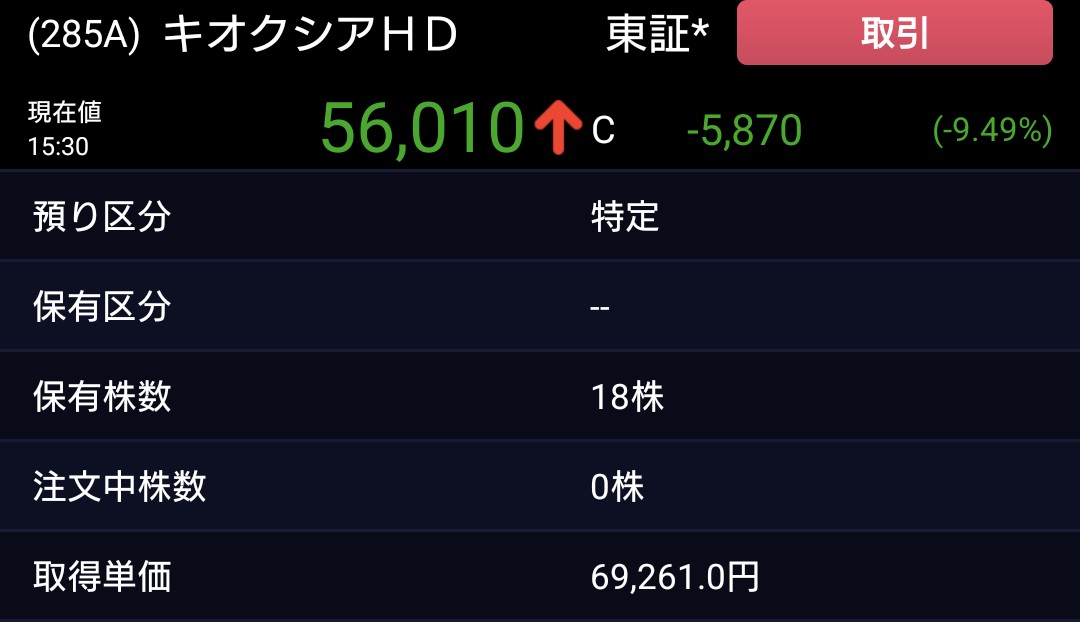 casmuty's tweet photo. 早く助けてほしい https://t.co/HlTFalCuzc