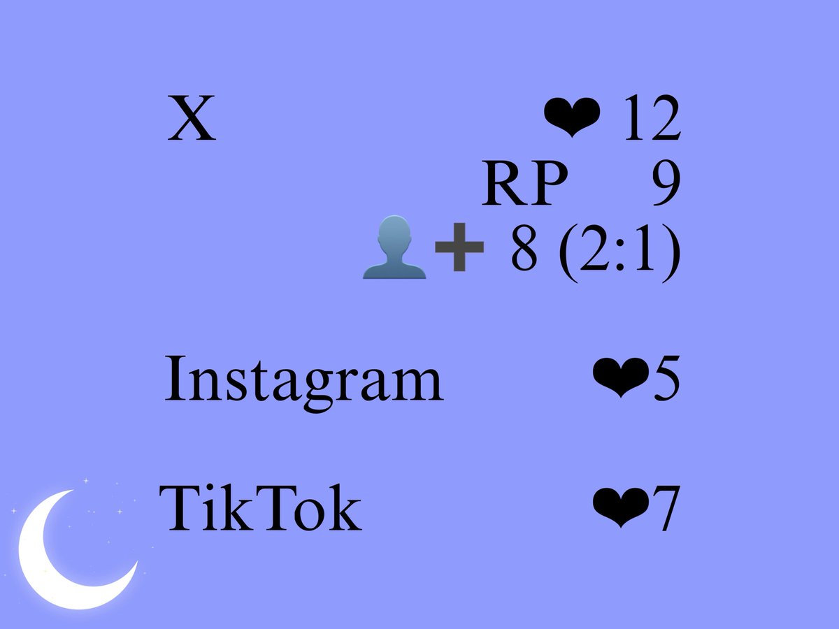 kkrtkey02's tweet photo. X ♡12垢　RT🔁9垢から

bio欄🔗先♡1000まで求めています

少ない垢からのお手伝いも大歓迎です♩リプ欄🔗繋げますのでまとめてのご協力助かります🙇🏻‍♀️
#いいねお手伝い #いいね協力   #いいね返し #いいね集め https://t.co/4mXzcoG3xM