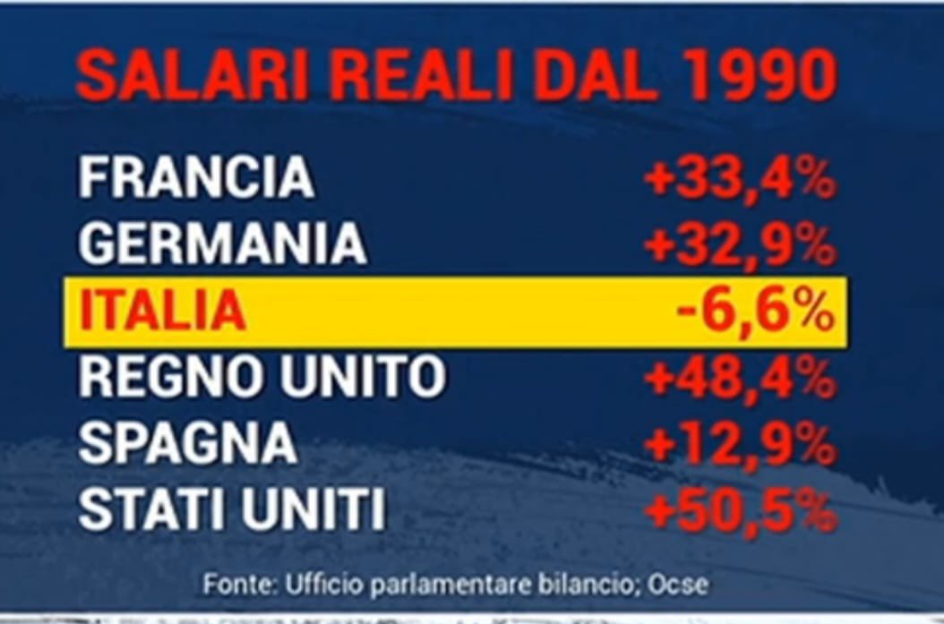 MarcoRizzoDSP's tweet photo. Quando dico che destra e sinistra sono due facce della stessa medaglia non ho bisogno di disegnini… https://t.co/bOdmcffAcq