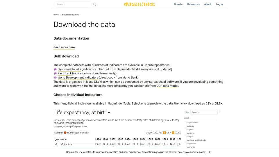 the_OSINT_rack's tweet photo. Gapminder Data

Global socio-economic indicators available for bulk download via GitHub or CSV/XLSX files.

https://t.co/Oa9L0eJ89U

All tools available at https://t.co/7YGpU9Rxsn

#OSINT #PUBLICDATA https://t.co/tv1p20vFvZ