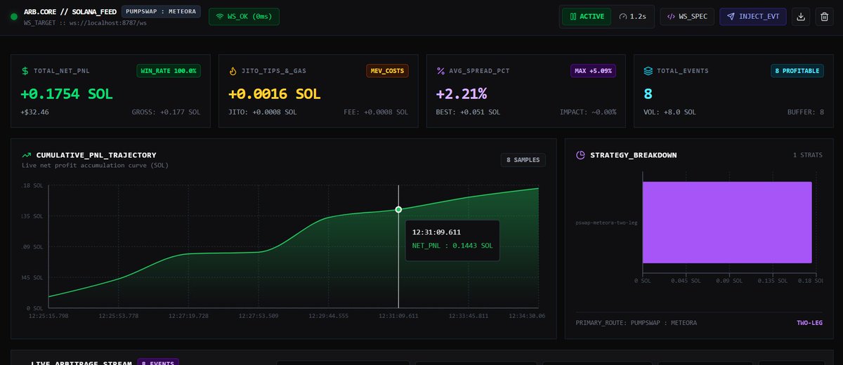ChandraxDev's tweet photo. https://t.co/yZ95uXGQFw
