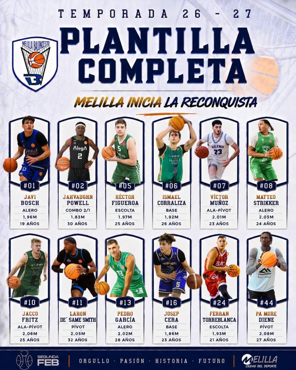 Club Melilla Baloncesto tweet media