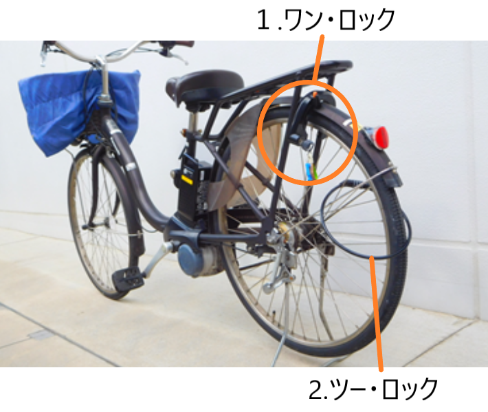 さいたま市大宮区役所 tweet media