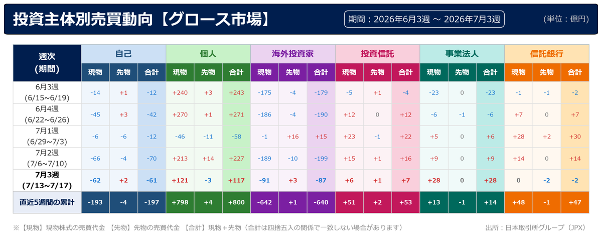 GRAIL_NET tweet picture