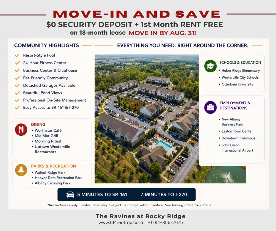 614rentme's tweet photo. Experience Rocky Ridge for yourself?
‼️LIMITED-TIME MOVE-IN SPECIAL‼️
$0 Security Deposit*
First Month Rent FREE*
Move in by August 31

📍5700 Rocky Ridge Landings Drive, Westerville, OH 43081

READY TO FIND YOUR NEXT HOME? 
Contact Us:
https://t.co/c07H2NhlAF
614-855-7675 https://t.co/wJS3JrfF70