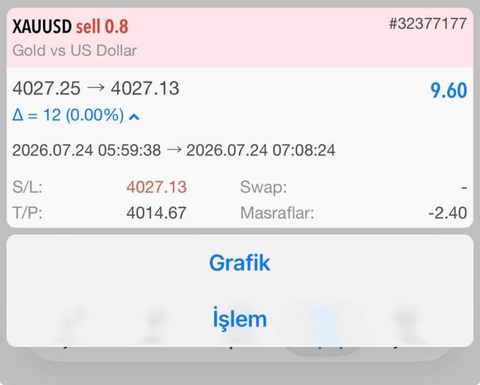 ItsEmreFx's tweet photo. şerefin var mı şerefin https://t.co/nqE5WHu4Lq