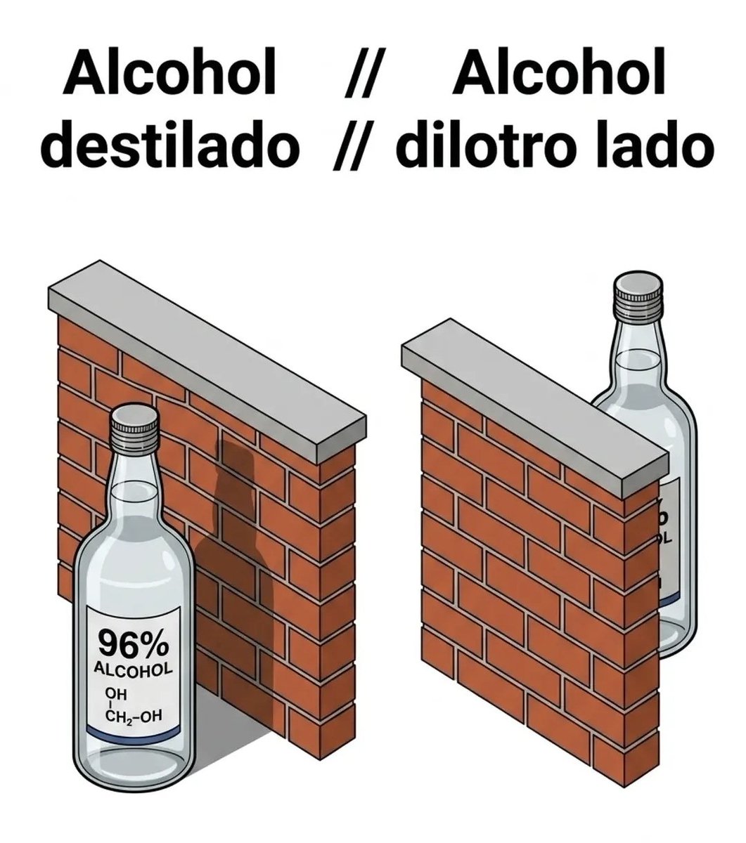 Chiribeje's tweet photo. La #tontá del día https://t.co/V1NiwBB3Bc