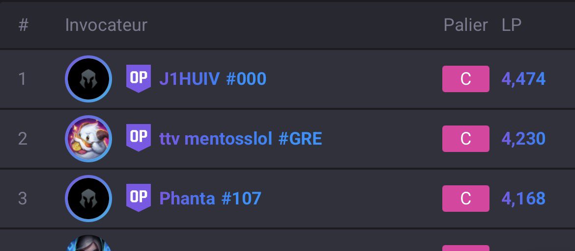 guimeus's tweet photo. @Pvblitoz @Shineooff Tu fais vraiment aucun effort. Tu prends mm pas le temps de vérifier.
Et locke est justement permaban. Mais comme je t’ai dit il a prononcé les mots « broken Even after nerf » lui même donc jsp ce que t’essayes de prouver la. Au pire dis juste que t’es pas d’accord avec lui https://t.co/o7tbz7GkD7