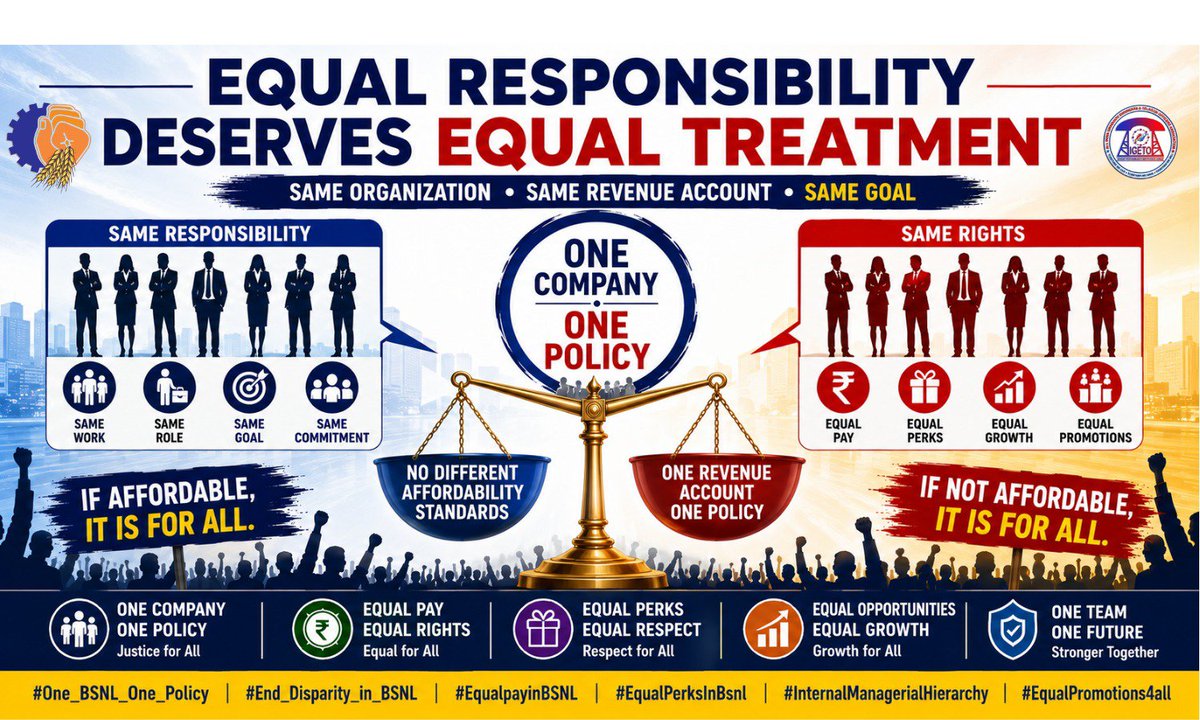 satyan_aec's tweet photo. Govt Officers on Deemed Deputation: 7th CPC (2016), 8th CPC 2026)
BSNL's own employees: Last PRC in 2007

Why this Step Motherly Treatment by GOI ?

@PMOIndia
 @JM_Scindia
 @PemmasaniOnX
 @DrJitendraSingh
 @DoT_India
 @CMDBSNL
 @BmsBojji
 @ETTelecom

#One_BSNL_One_Policy https://t.co/c0kXIglmzO