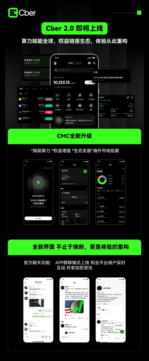CoinRadarCN's tweet photo. Cber 2.0 即将重磅上线🔥

全新架构，全新体验，全新生态。
算力赋能全球用户，权益链接多元生态，产品体验全面重构。
这不只是一次版本更新，
更是 Cber 迈向全新��段的重要升级。

更多惊喜，即将揭晓。
敬请期待🙌
#CMC #Cber #极致通缩 #挖矿 #Mining #Web3 https://t.co/ByhhljOvMX