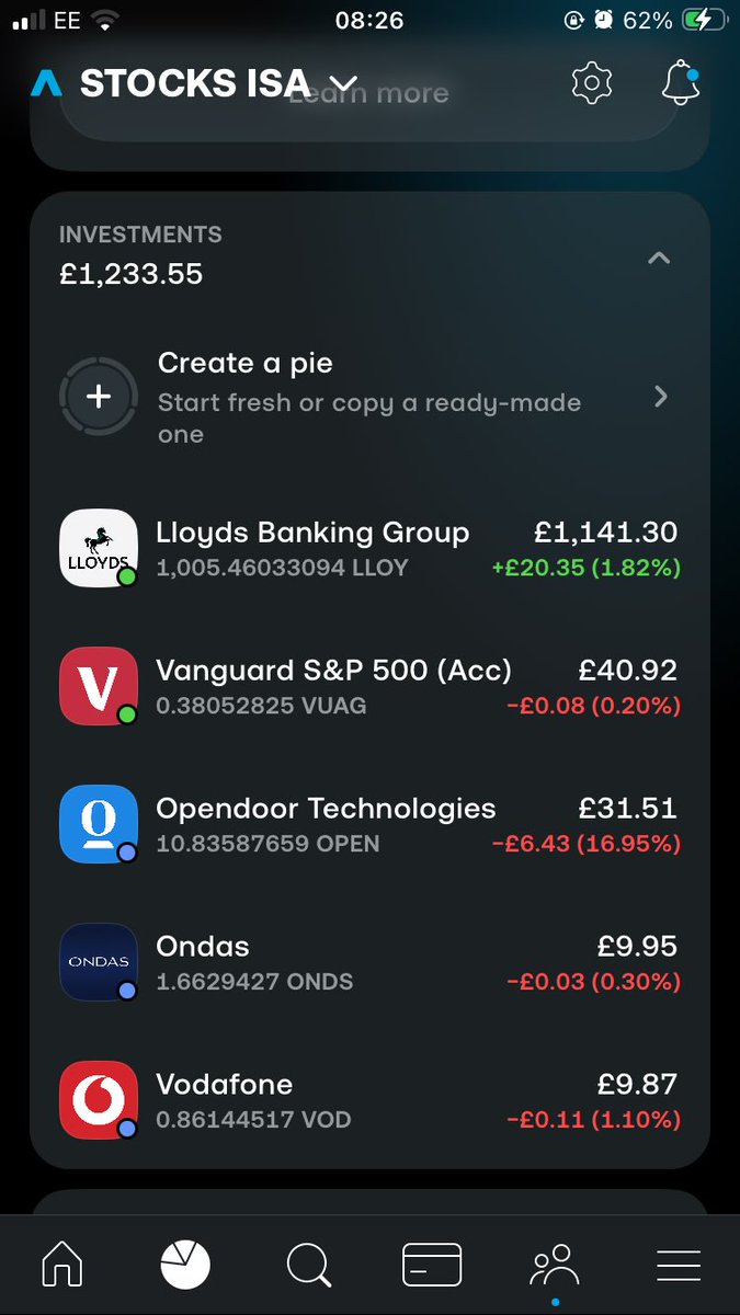 DiamondHigher's tweet photo. Portfolio update: https://t.co/3yduO1iKXZ