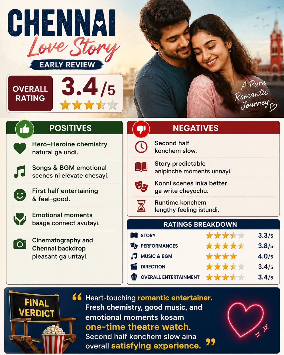 venuJeedimalla's tweet photo. #ChennaiLoveStory #JanaNayagan #talapathy #telugu #venugopal https://t.co/m68xTIUrzO