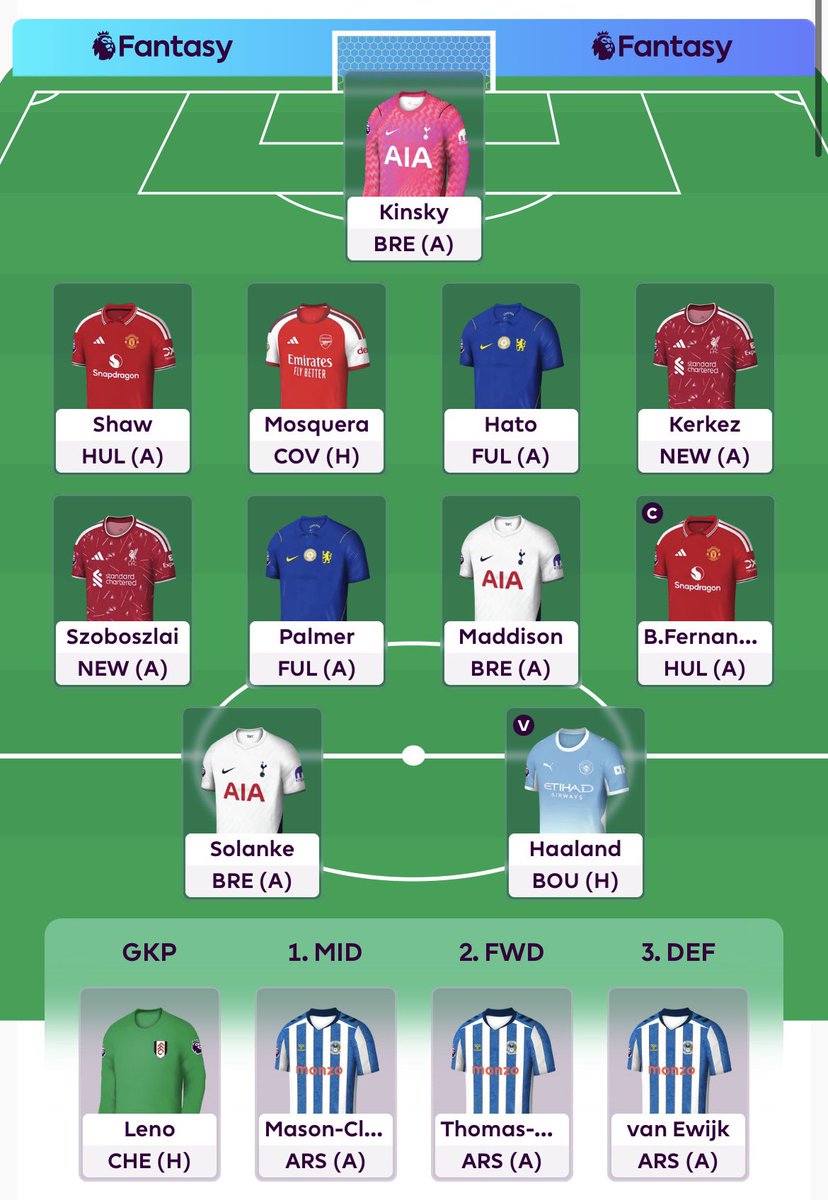 FPL_Kilo's tweet photo. Draft 3✅
Could be a BB2 &amp; WC4🤷🏻‍♂️
Quite a fee penalty takers and a solid defence⚽️🧱
I like this draft ALOT🔥
BB2 would see all 3 of my Coventry assets play Hull (H) and Leno play Sunderland (A) let’s see if anymore starting 4.5 / 4.0 GK arise👀
#FPL #Draft https://t.co/niQCPsRKEm