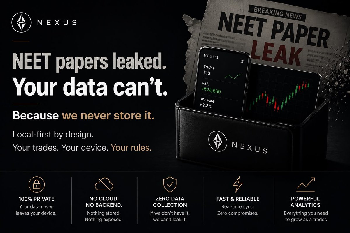 aniketm43686659's tweet photo. Everyone’s talking about leaked papers.

We’re building products where leaks aren’t even possible. 🔒 @nexus_journal https://t.co/1vLTjnUsIQ