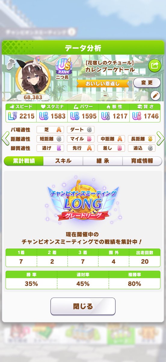 sy_7511's tweet photo. 案外頑張れてる https://t.co/dtYpiw7waT
