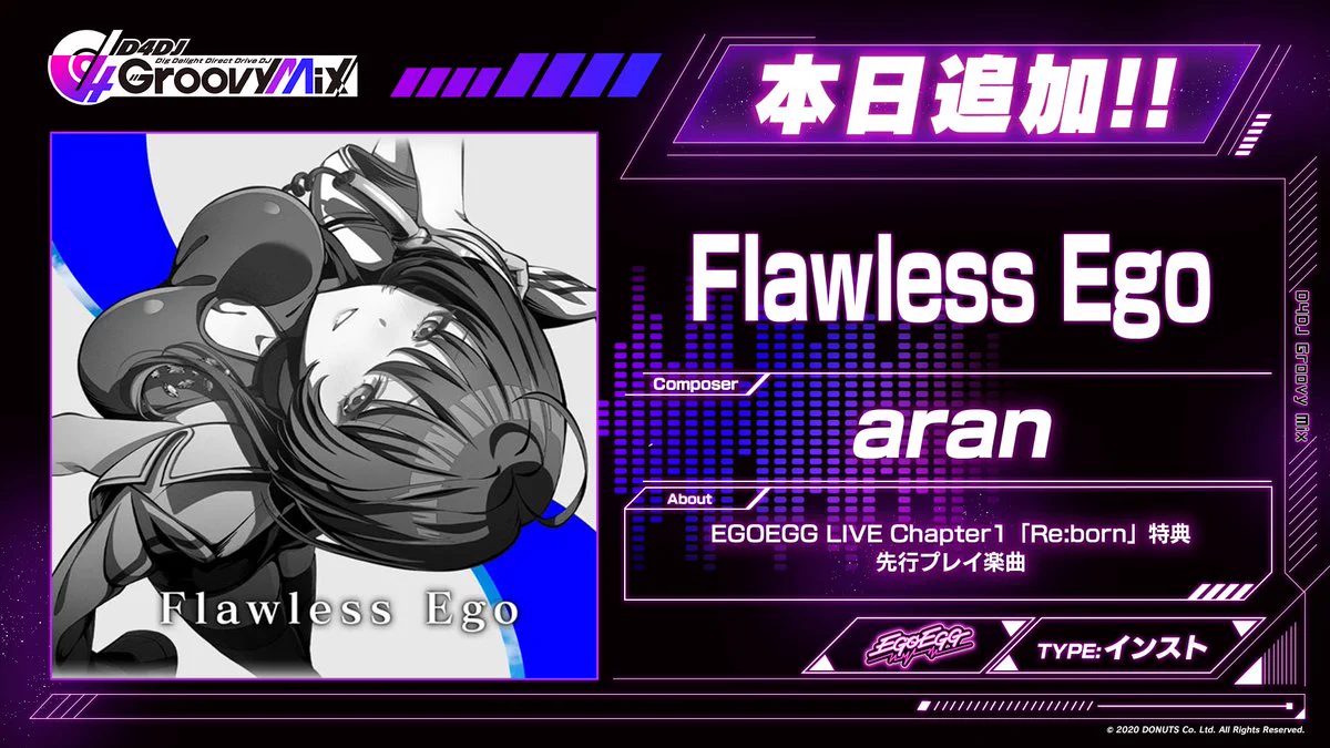 D4DJ Groovy Mix（ #グルミク ）公式 on X: 