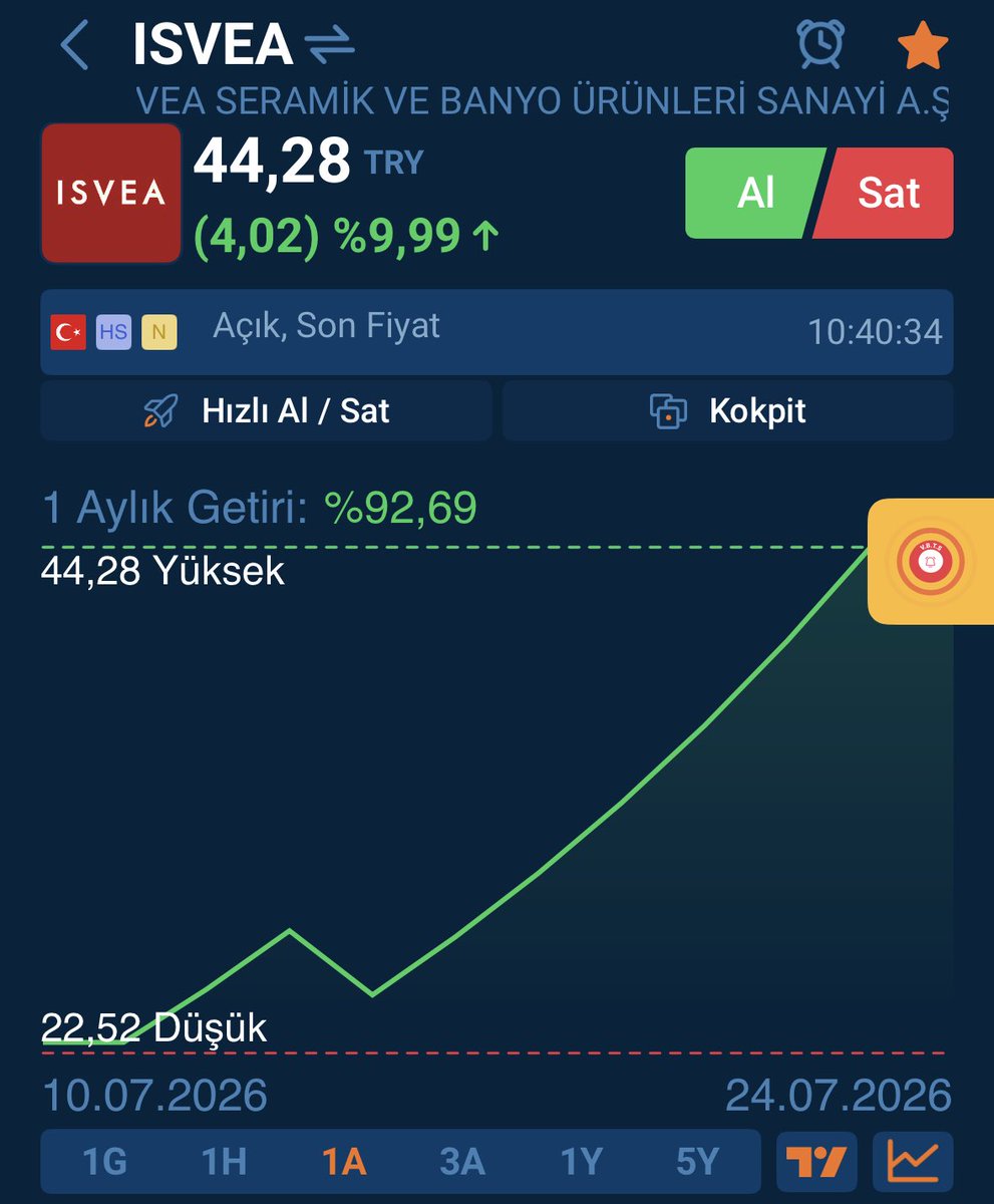 Ögretmenden Temiz Borsa tweet media