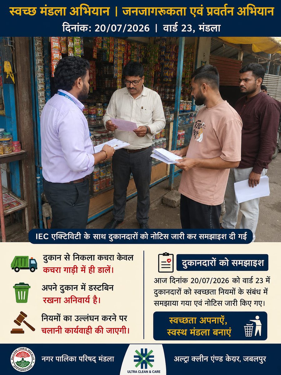 SwachhMandla's tweet photo. स्वच्छ मंडला अभियान | IEC एवं प्रवर्तन अभियान
दुकानदारों को समझाया गया कि दुकान से निकलने वाला कचरा केवल डोर-टू-डोर कचरा वाहन में ही दें। साथ ही प्रत्येक दुकान में डस्टबिन रखना अनिवार्य है। @urbansbm
@MandlaCollector
@BinayJha_1997
@MoHUA_India https://t.co/SNgaNpHOgs