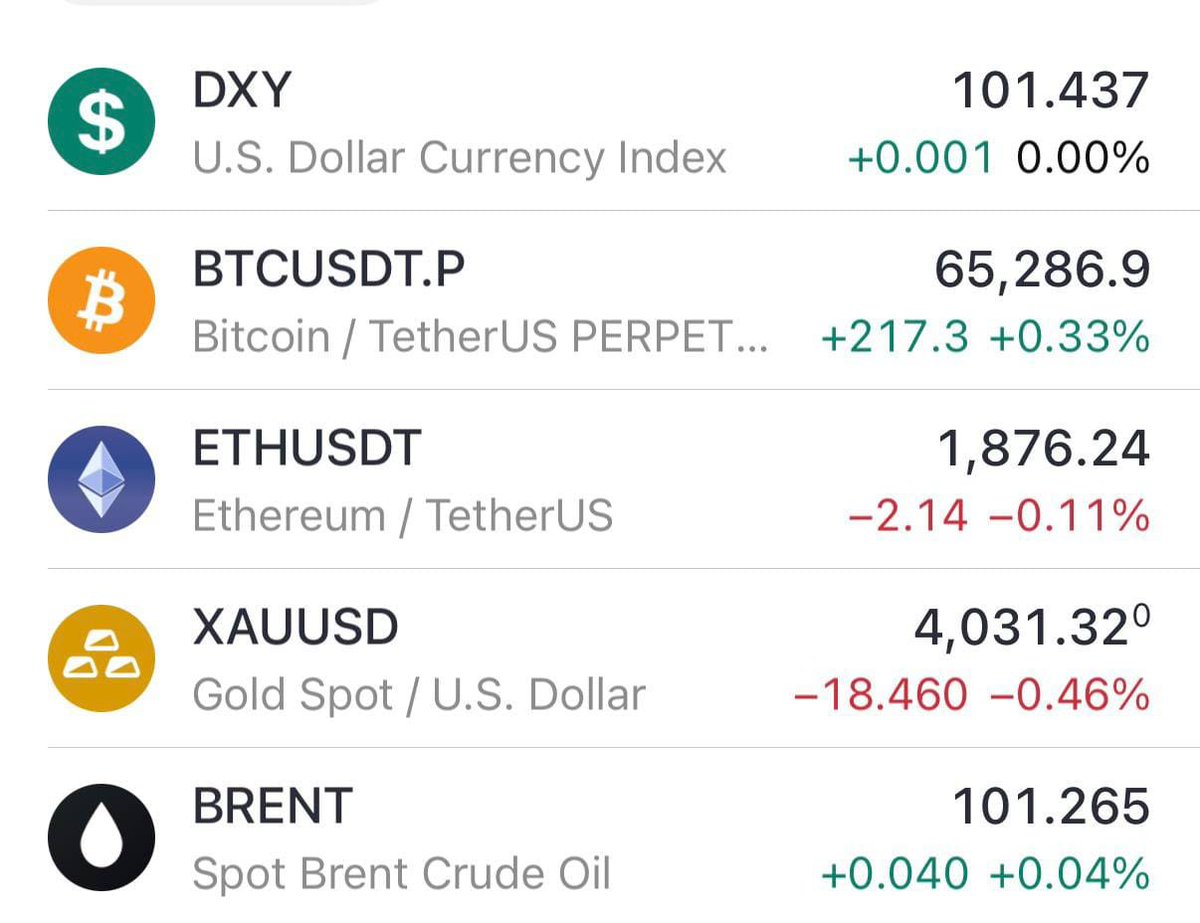 linefact53's tweet photo. 🛢️ Oil is back above $100, adding pressure to risk assets and strengthening the U.S. dollar.

A short-term pullback in oil could provide the relief needed for markets to bounce.

*Holding #BTC &amp; #ETH longs.* https://t.co/xdUBsz9Lxb