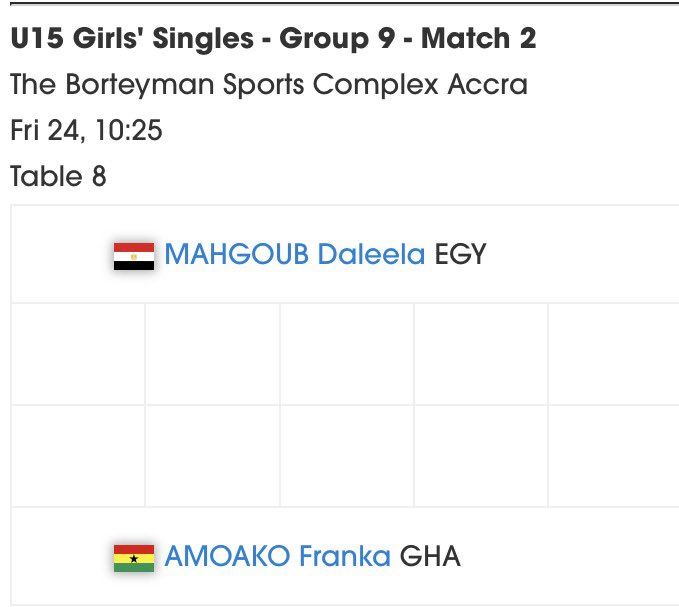 ghatabletennis's tweet photo. We begin our singles medal quest this morning at the ongoing @ITTFAfrica Youth Championship!

The young loopers look more flamboyant as they aim for a podium finish! 🏓✅ https://t.co/NxC3l6IjAp