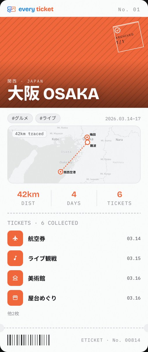 everyticket_kr's tweet photo. 電子チケットになってから、ライブや旅が終わっても手元に何も残らなくて、ずっとちょっと寂しかった。

半券をファイルに並べてた、あの感じをもう一回やりたくて、旅とチケットを1枚のカードにまとめるアプリを作りました。ひとりで。

・航空券もライブのチケットも取り込んで収集
・移動はGPSが自動で記録（バッテリーも気にしなくて大丈夫）
・地図に残った自分の足あとと思い出が、まるっと1枚のカードに

every ticket、iOSとAndroidで配信中です。
#個人開発 #旅行
