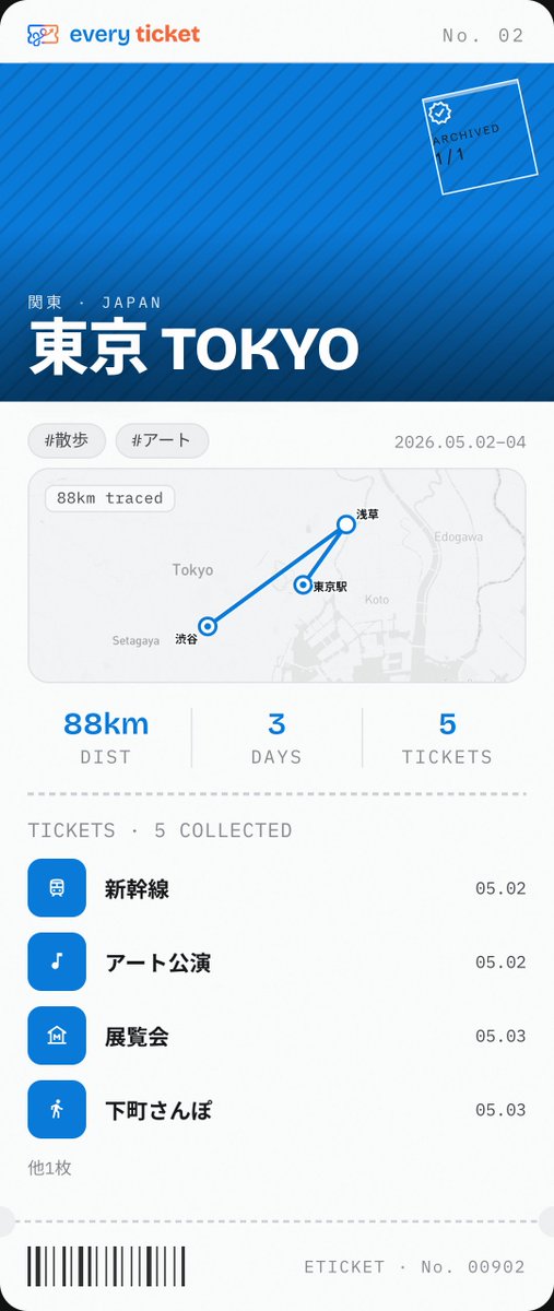 everyticket_kr's tweet photo. 電子チケットになってから、ライブや旅が終わっても手元に何も残らなくて、ずっとちょっと寂しかった。

半券をファイルに並べてた、あの感じをもう一回やりたくて、旅とチケットを1枚のカードにまとめるアプリを作りました。ひとりで。

・航空券もライブのチケットも取り込んで収集
・移動はGPSが自動で記録（バッテリーも気にしなくて大丈夫）
・地図に残った自分の足あとと思い出が、まるっと1枚のカードに

every ticket、iOSとAndroidで配信中です。
#個人開発 #旅行