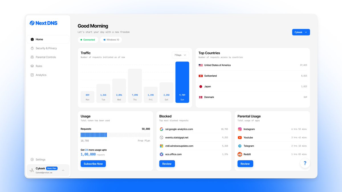 cykeekgit's tweet photo. This is how I redesigned a product from scratch

Before VS After

#productdesign #uiux #design #dasboard #SAAS #designinspiration #nextdns @NextDNS https://t.co/IaEp8WwWQq