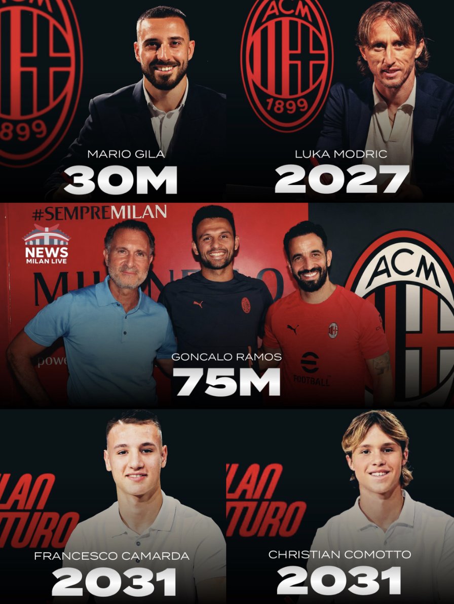 SempreMilanCom's tweet photo. 🆕 Gonçalo Ramos 
🆕 Mario Gila
✍️ Luka Modric
✍️ Christian Comotto
✍️ Francesco Camarda

🔥 A busy but positive start to the summer 🙌 https://t.co/cOTfWOYNKg