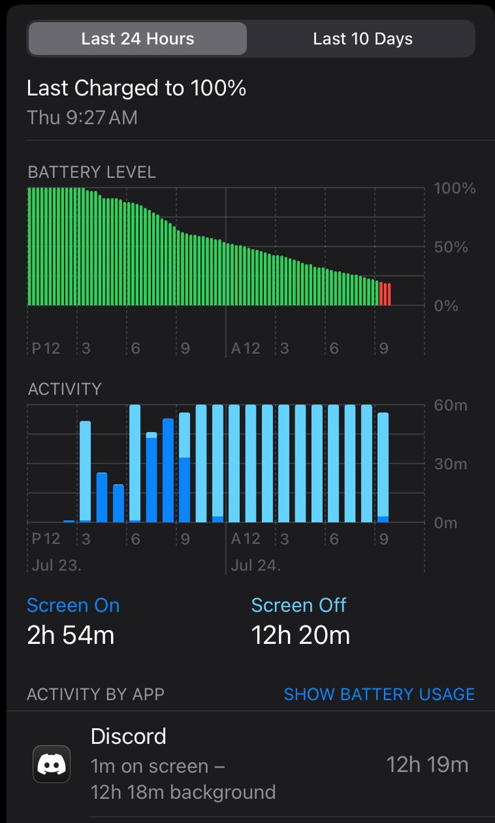 zyrenth_'s tweet photo. .@discord thanks for draining my battery overnight https://t.co/zVSRWHddh8