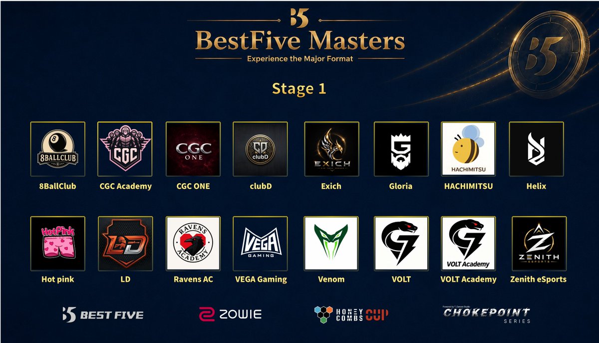 BestFiveCS tweet picture