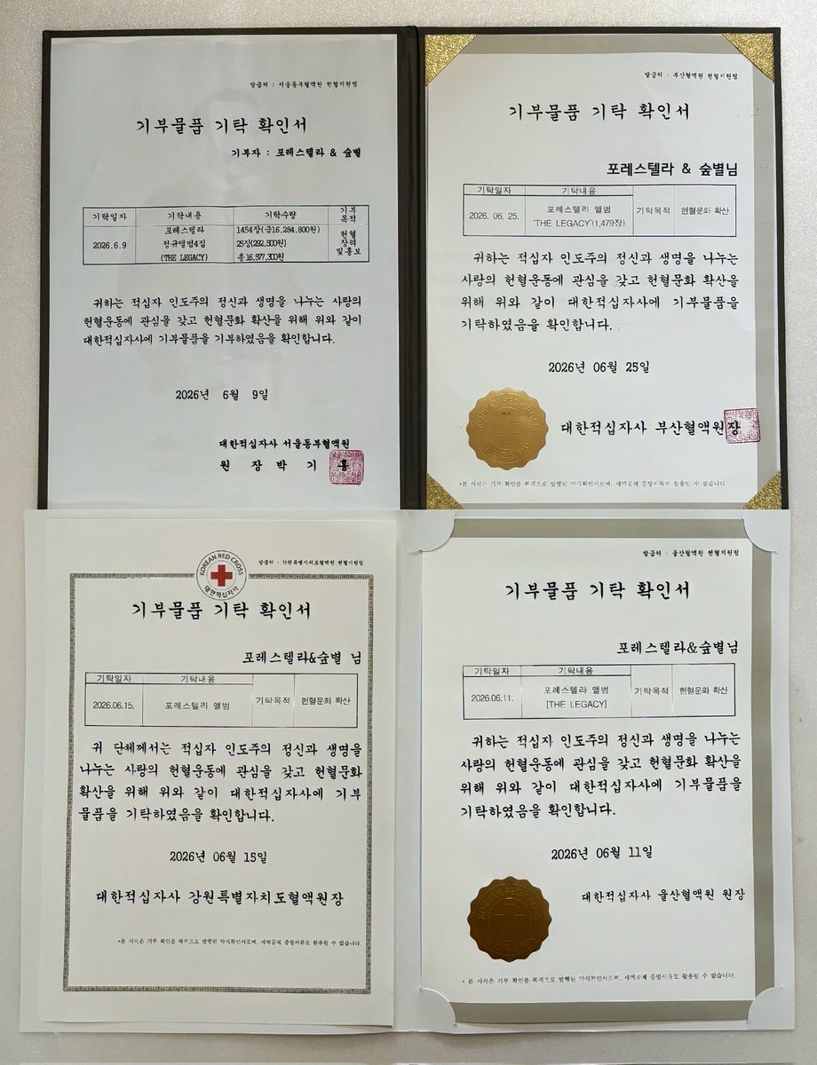 Fore_Stream's tweet photo. <The Legacy 앨범 기부 결과 보고>

The Legacy 앨범 기부에 대해 각 혈액원으로부터 기부물품 기탁확인서를 받았습니다.

또한, 강원 혈액원으로부터 이번 기부에 대한 공로로 감사패를 수여받았습니다.

이 뜻깊은 성과를 함께 기념하고자 금일 포레스텔라에게 감사패와 기탁확인서를 모두 전달드렸습니다.

기부 앨범 구매와 모금에 참여해 준 숲별 덕분에 이번에도 포레스텔라에게 특별한 선물을 전할 수 있었습니다.

진심으로 감사드립니다.