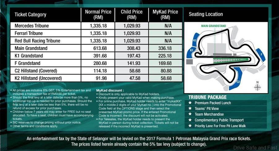 F1 Speed Indonesia tweet media