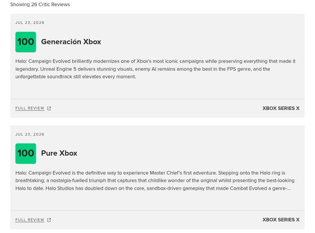 Witoldowo's tweet photo. @HazzadorGamin 1. Its just one score XD
2. There are sites like Mondo Xbox, Pure Xbox, Generacion Xbox which help with scores giving 9-10/10. https://t.co/9oWvNzeMJB