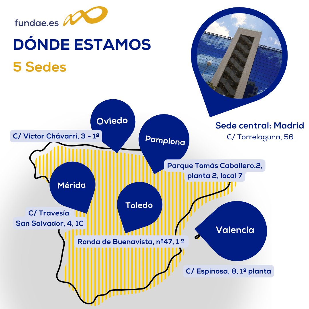 Fundae_es's tweet photo. 📍 En Fundae tenemos cinco centros territoriales y una sede central: Mérida, Oviedo, Pamplona, Valencia, Toledo y Madrid. Si ninguna te queda cerca para una visita presencial, llama o escribe y te atenderemos. ¡En Fundae estamos contigo!

👉 https://t.co/xgI1fqEPmM

#Fundae https://t.co/JseDI9Ftw1