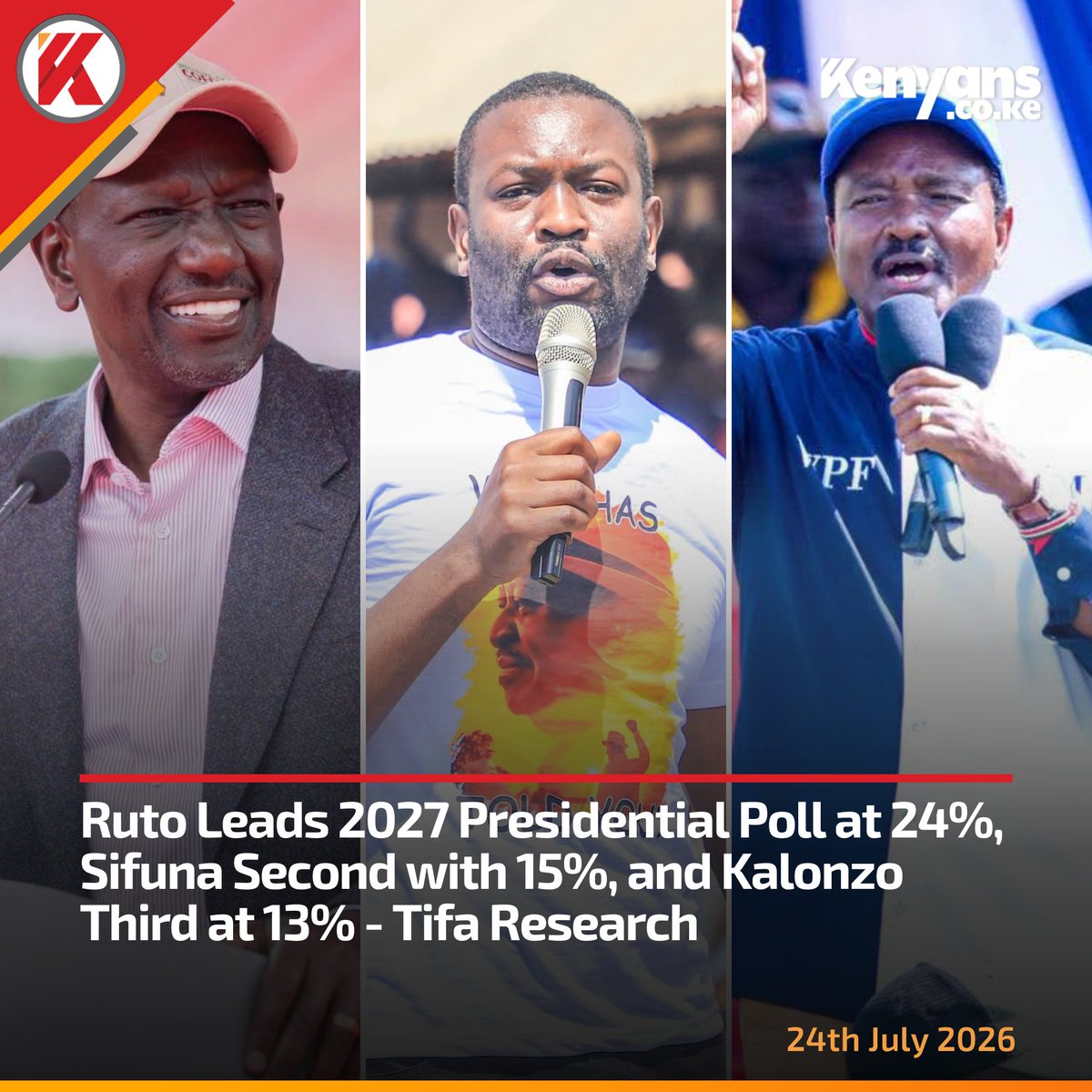 Kenyans.co.ke tweet media