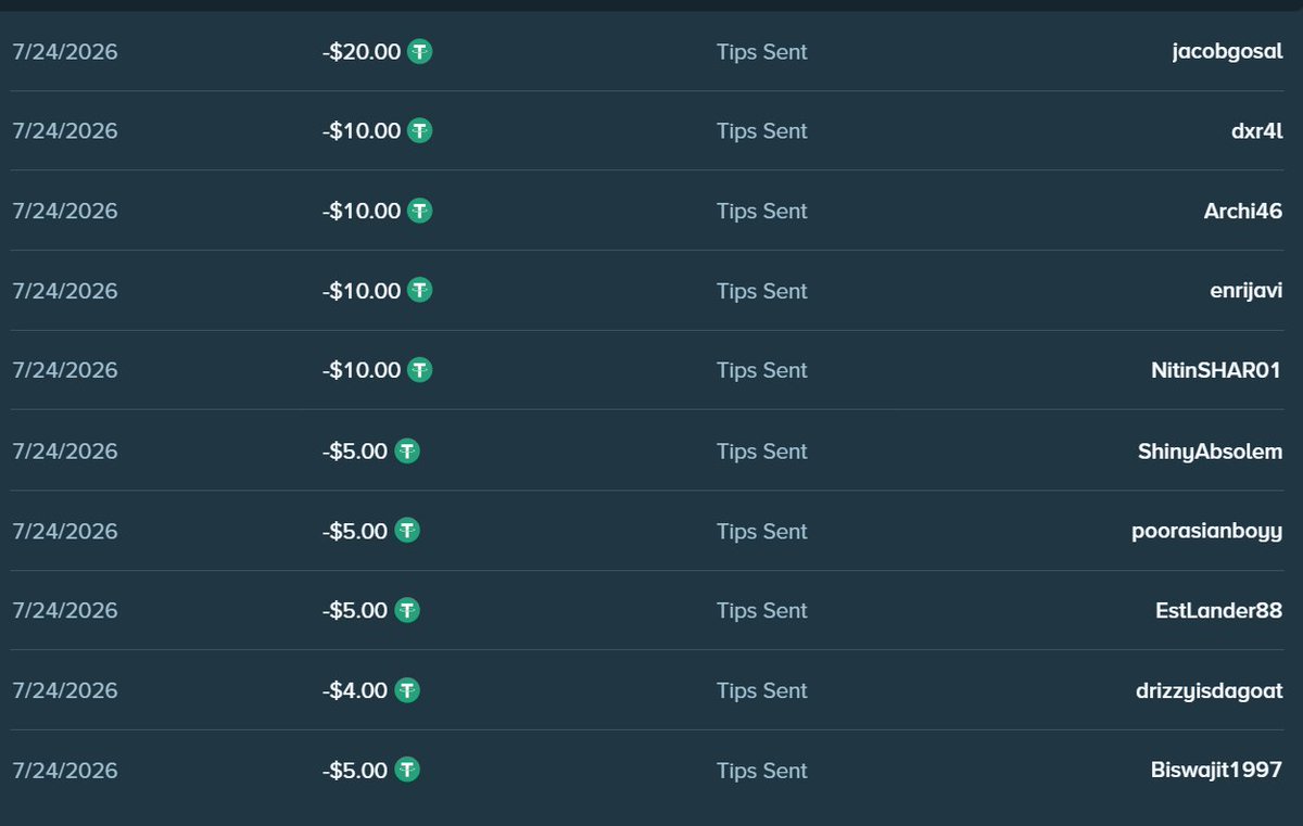 demize21's tweet photo. WE LIVE ON KICK WITH @RossPicks !

GIVING OUT OVER 1000$ TONIGHT ON STREAM!!!

WE CLEARED OUT A LOT OF TIP LIST ON STREAM! 🤑
TIPS FLYING OUT ON STREAM EVERYONE! 

RT + LIKE ♥️
TAG 2+ FRIENDS IN THIS POST!
BE ON STREAM!
BE ACTIVE! https://t.co/3ocl9coPBn
