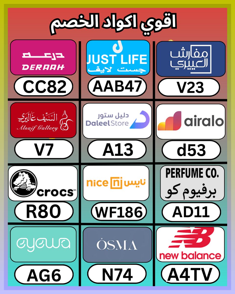 _ColiriosGold's tweet photo. من ايوا إلى نايس أرتب الجملة، ثم كود و خصم و كوبون، وبعدها اوسما للعطور و مفارش العييري و دليل ستور و درعه و السعودية و ايرالو و السيف غاليري و جست لايف و كروكس و برفيوم كو جاليري و الامارات و نيو بالانس
 ଘଟଦଛଗଠଜ 💝🐄 https://t.co/QafMgfjx9P