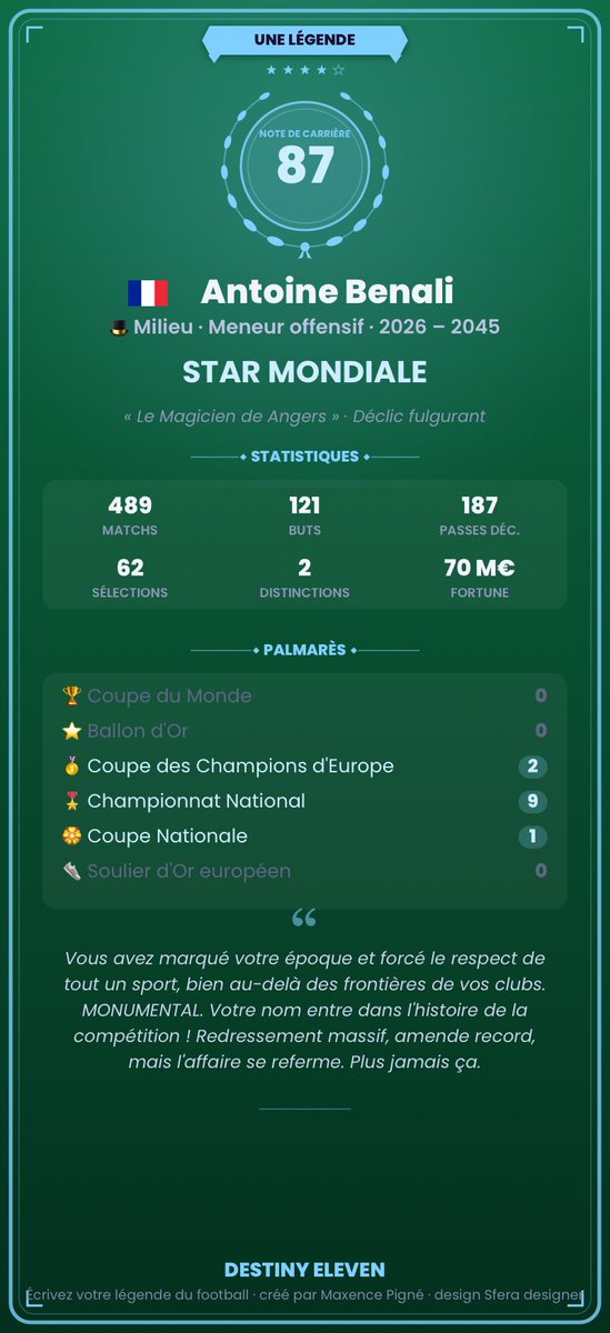 lapassiondelom's tweet photo. ⚽ Antoine Benali, milieu — « Star mondiale » (note de carrière 87, 121 buts). Palmarès : 2× Coupe des Champions, 9× Champion. Écris ta légende sur DESTINY ELEVEN ! https://t.co/HItRwtNcWJ #DestinyEleven https://t.co/jmjrF8Dyvc